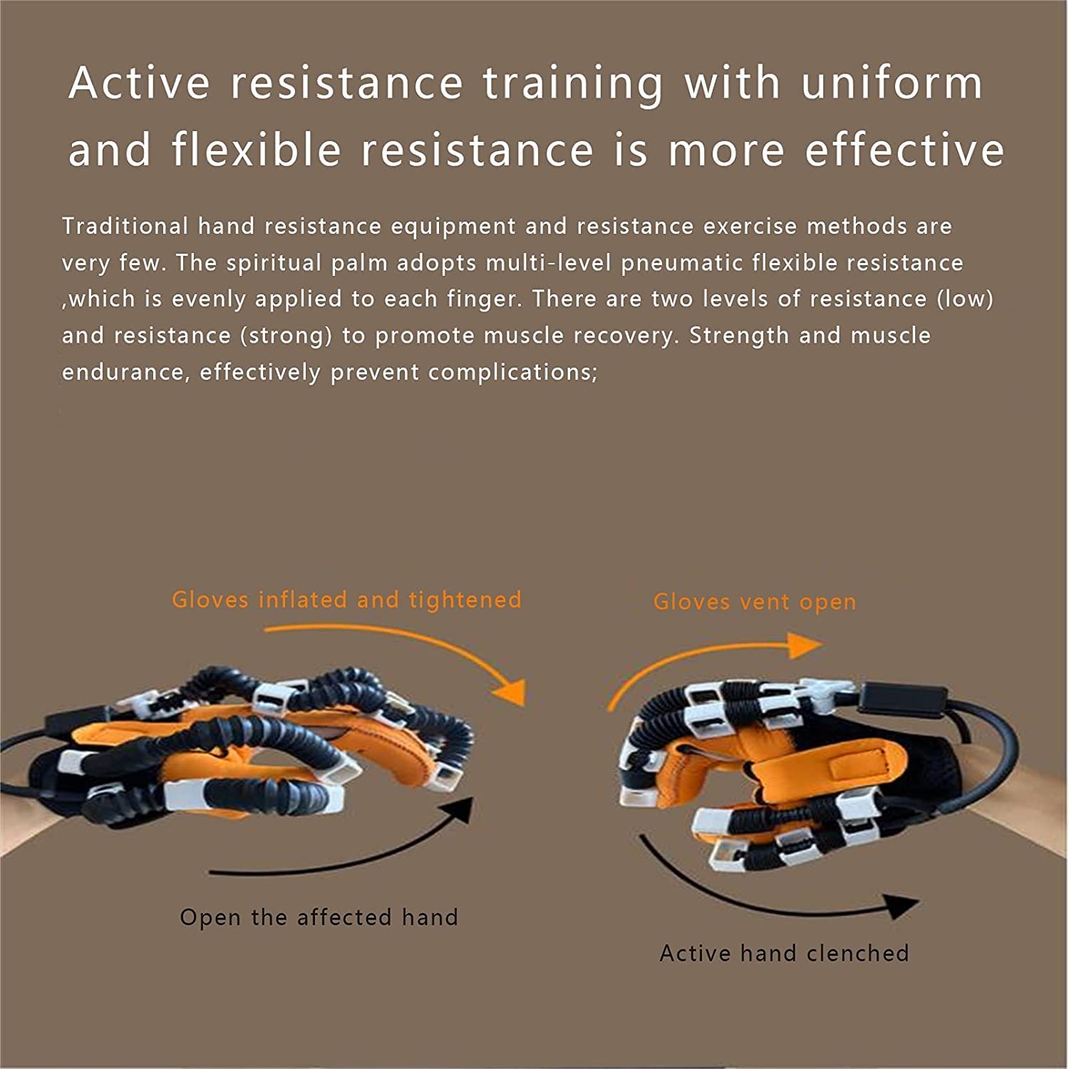 OMaju Fitness Equipment Rehabilitation Robot Pneumatic Hand Function Mirror Glove Stroke Wrist Brace Training Rehabilitation Equipment Finger Straightening Brace Guard Protector