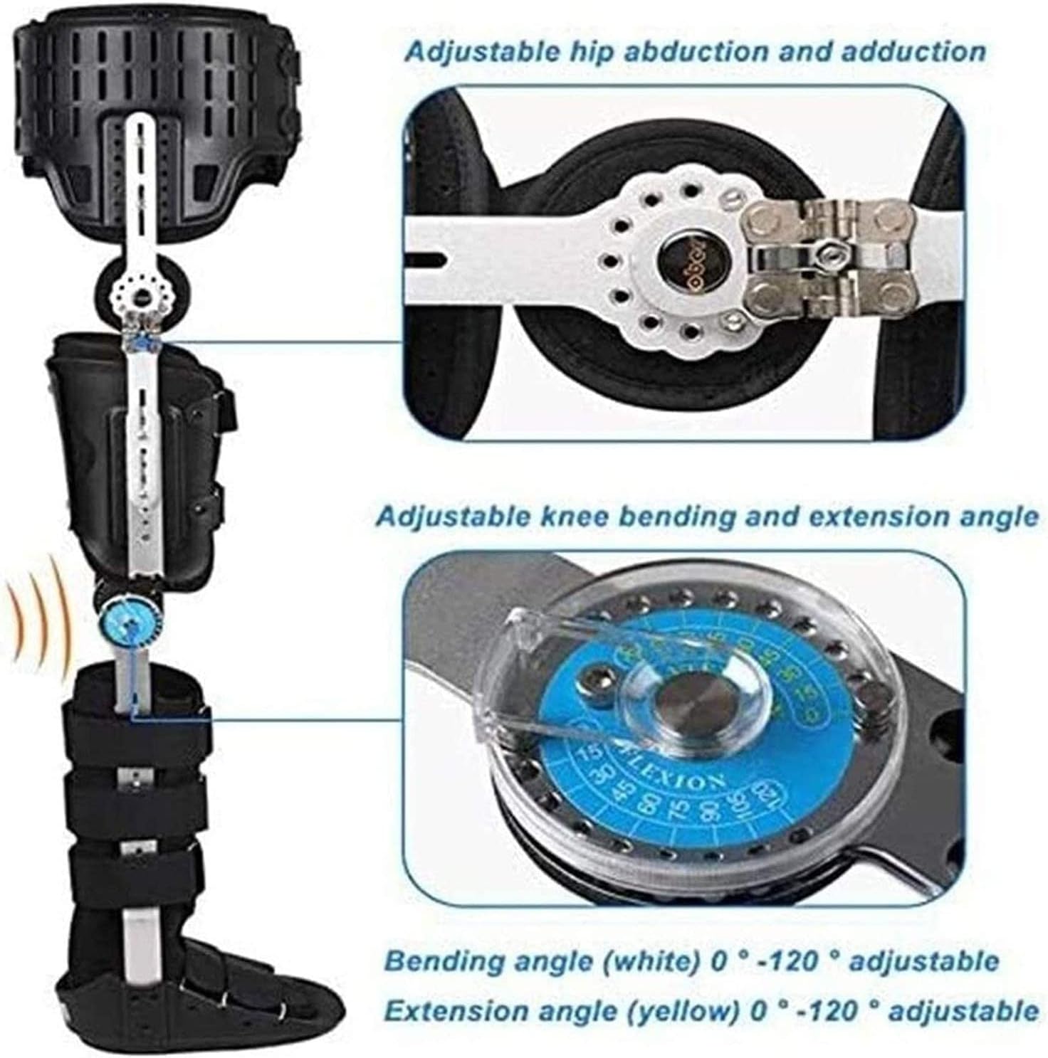 Hip Knee Ankle Foot Orthosis Brace, Hip Knee Ankle Foot Orthosis Leg Fracture, Adjustable Hinged Knee Brace, Full Leg Stabilizer Knee Orthosis Splint, Fits Both The Left,Right-S