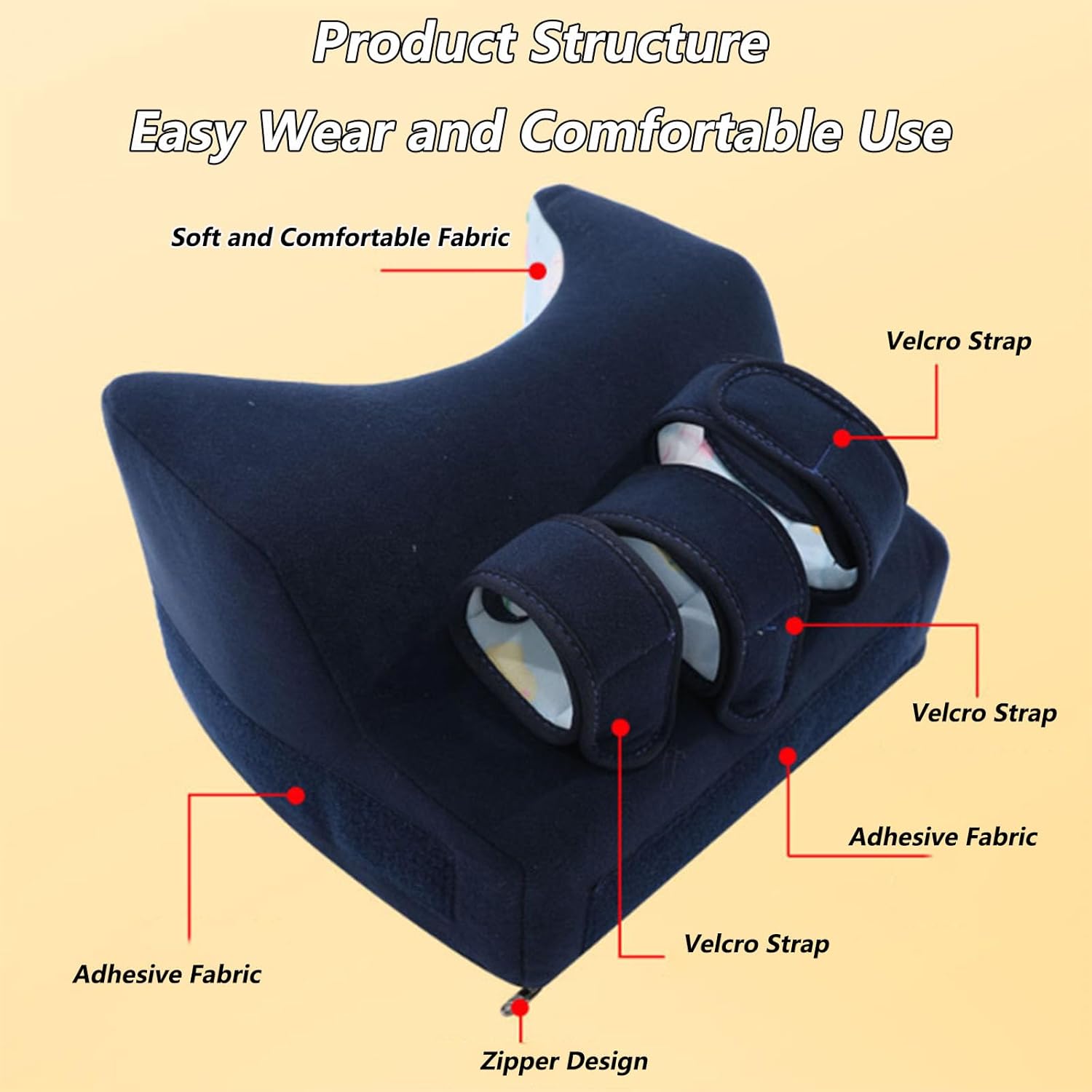 SFKLYU Children's Shoulder Abduction Pillow Shoulder Supports Immobilizers for Shoulder Injury, Sublexion, Surgery, Dislocated Shoulder Abduction Sling,L