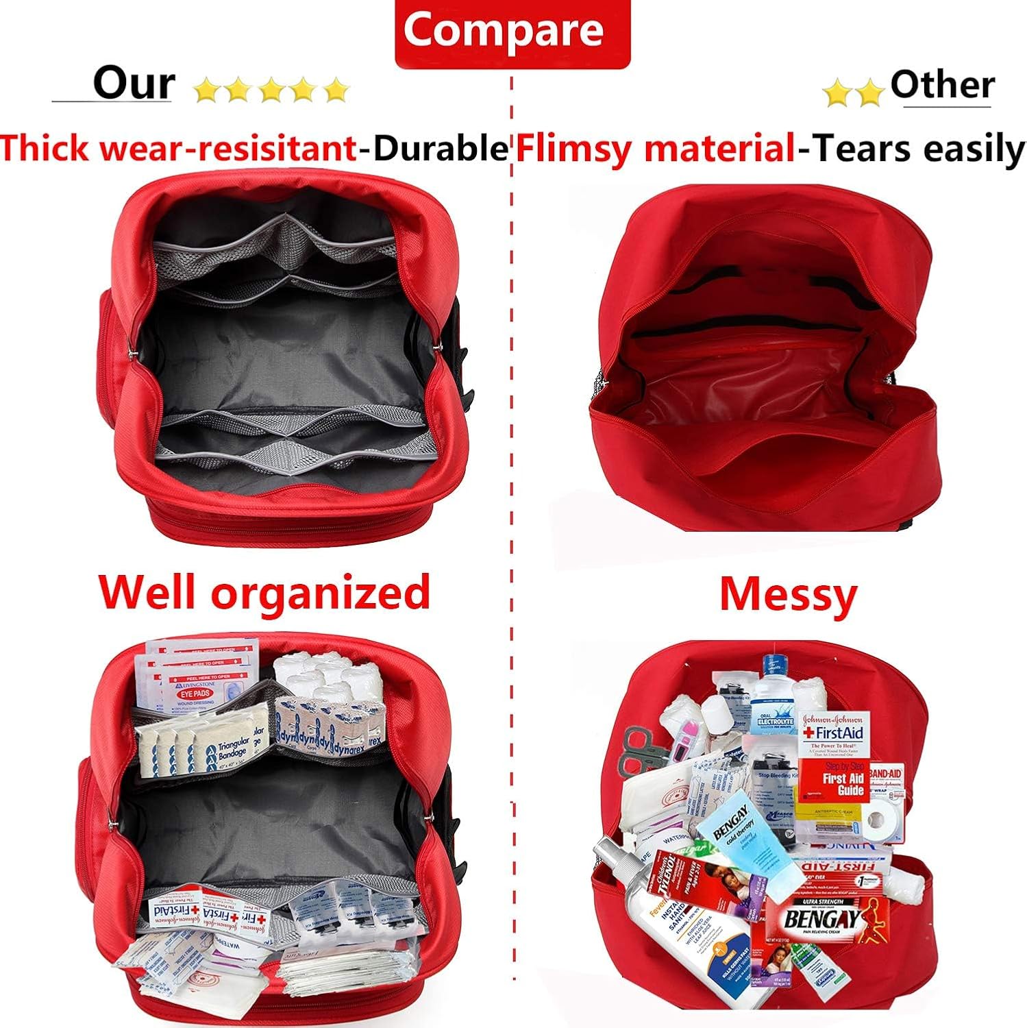 Gatycallaty First Aid Bag Empty Backpack Emergency Bags First Responder Trauma Treatment with 13 Pockets for Outdoor Hiking Travel Field Trips Camping (Red, Pack of 5)