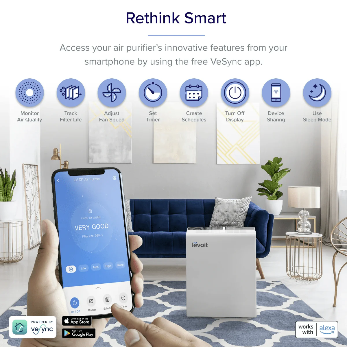 Levoit LV-RH131S Smart True HEPA Air Purifier