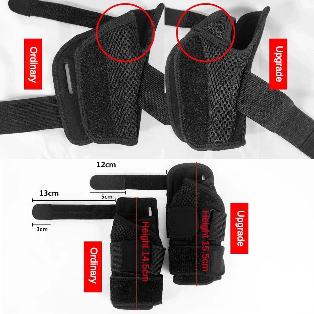 1PC Flexible Splint Wrist Thumb Support Brace for Tendonitis Arthritis Breathable Thumb Protector Guard Fits Right and Left Hand