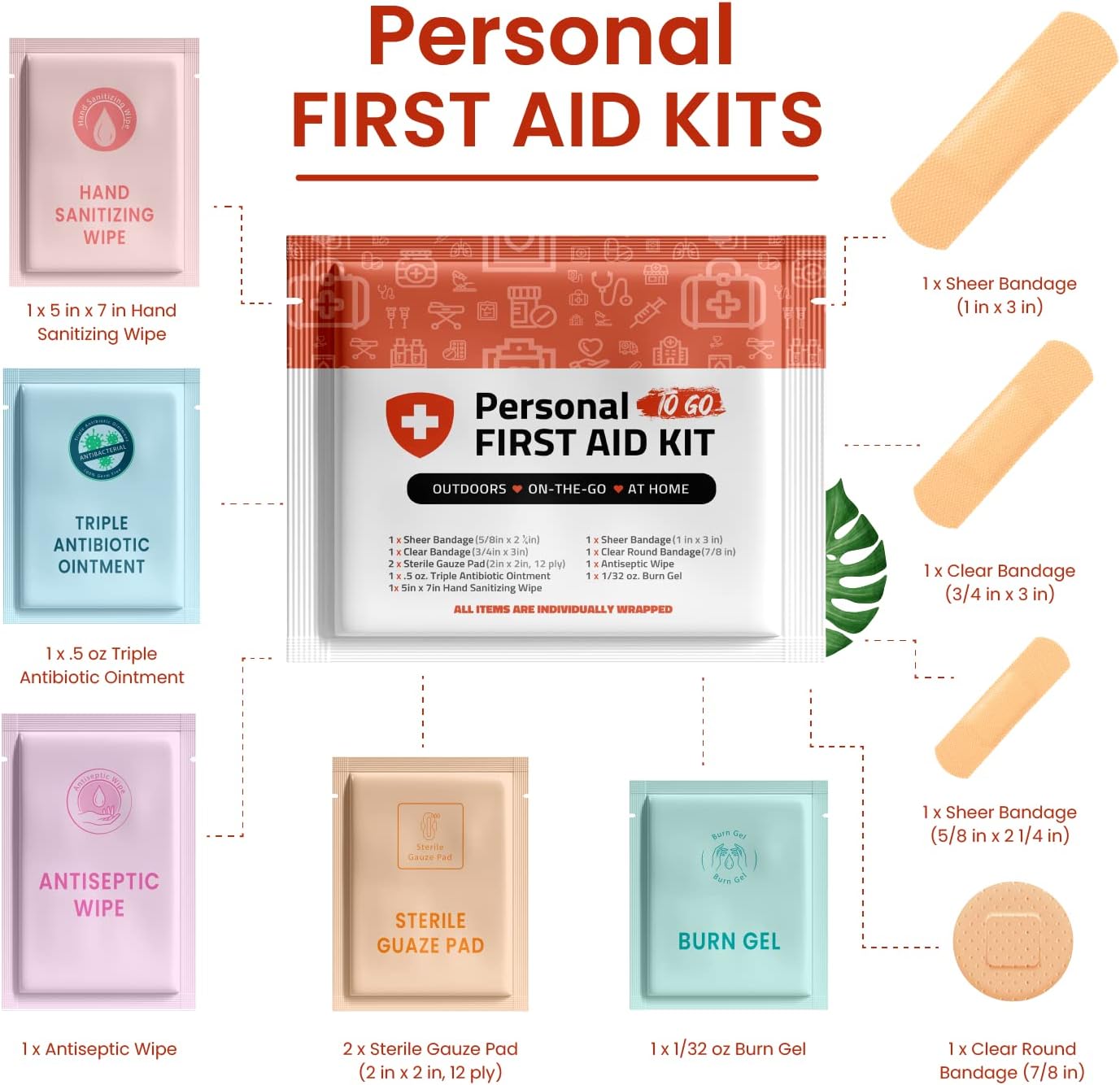 Personal First Aid Kit - Case of 60 | Clean, Treat, Protect Minor Cuts, Scrapes and Burns | Perfect for Home, Office, Car, School, Business, Camping | Individually Wrapped First Aid Products (Orange)