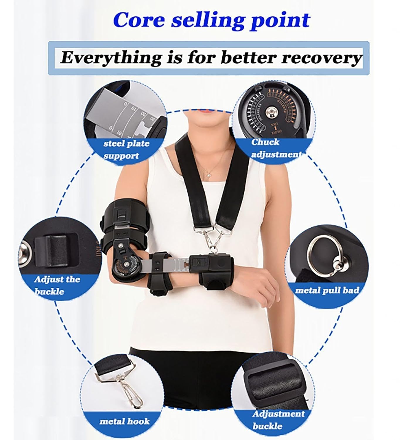 Hinged ROM Elbow Brace Support for Men and Women, Medical Grade Post OP Elbow Brace Stabilizer Splint Arm Injury Recovery Support After Surgery,Right (Right
