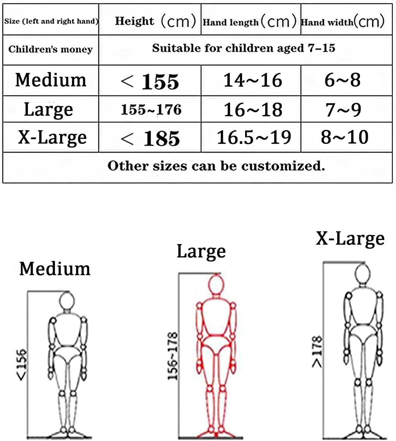 Finger Training Rehabilitation Robot Gloves Stroke Hand Splint Finger Orthosis Functional Hand Splint for Long-Term Relief (Right,Medium)