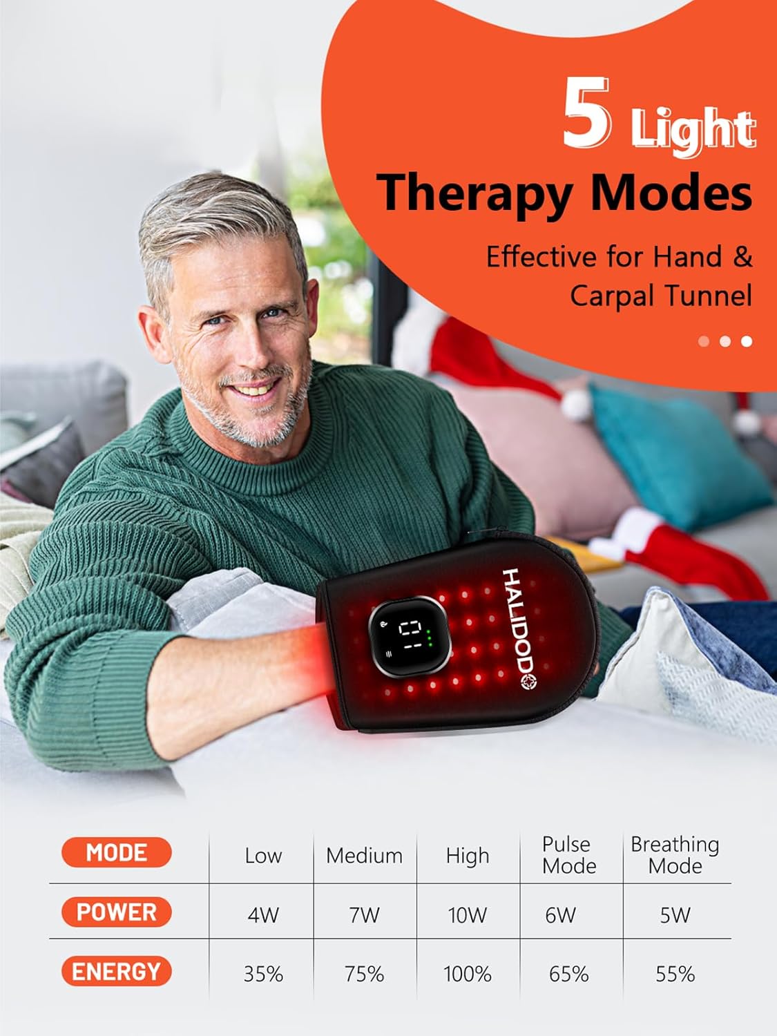 Cordless Red Light Therapy Glove for Hand Wrist, 660nm & 850nm Near Infrared Light Therapy Glove with Dual-Sided 80LEDs, Auto-Off Timer, Suitable for Hand Fingers Joint Pain Relief Wrinkles