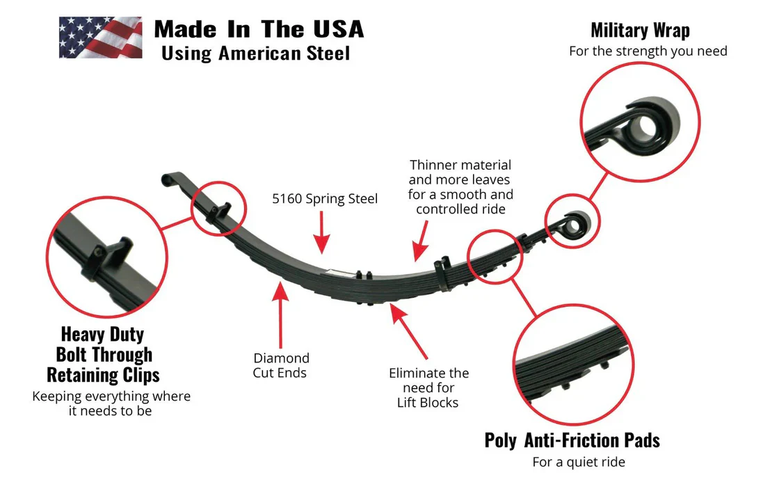 Deaver Sprinter 3500 4x4/AWD Leaf Spring Upgrade