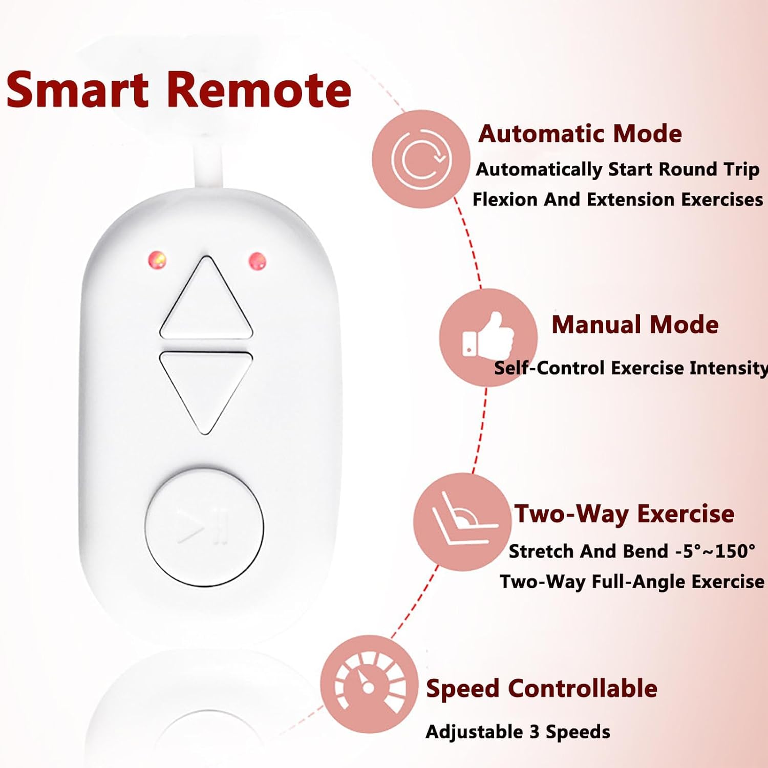 Manual / Electric Elbow Joint Stretching Trainer, with Hollow Design, Elbow Joint Stretching Rehabilitation, Data Visualization, 3 Speeds and -5°-150° Activity Angle Adjustable for Damage