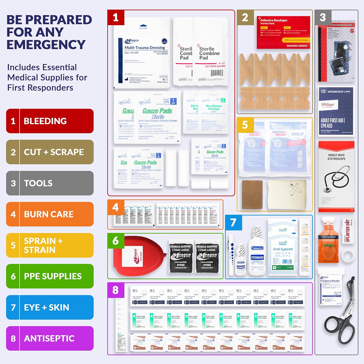MFASCO First Aid Kit - Fully Stocked Portable Reflective Bag - First Responder Emergency Response Kit - for Natural Disaster Preparedness - Customizable Storage - Includes 415 Pcs First Aid Supplies