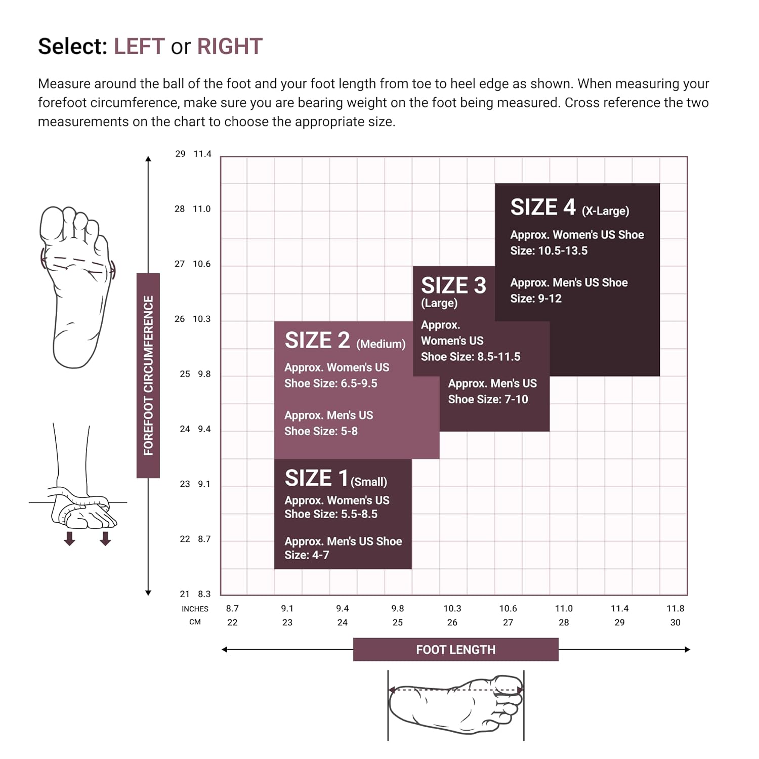 PUSH med Foot Brace FP | All-Day Plantar Fasciitis Relief Brace for Heel Pain | Lightweight Foot Support, Worn With or Without Shoes (Left, Size 2)