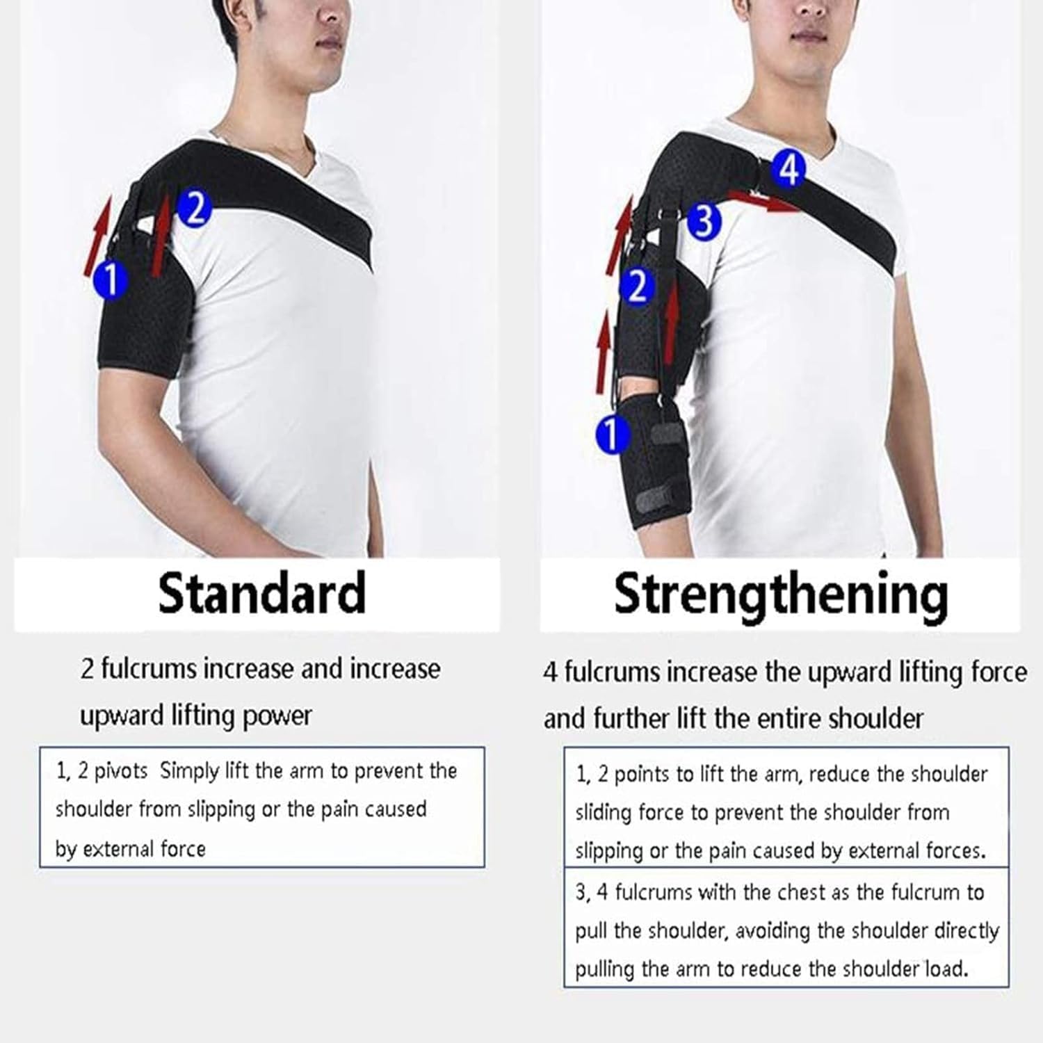 Shoulder Stability Brace-Universal Shoulder Straps Arm Sling for Stroke Hemiplegia Rehabilitation Shoulder Subluxation Support (Color : Strengthen)