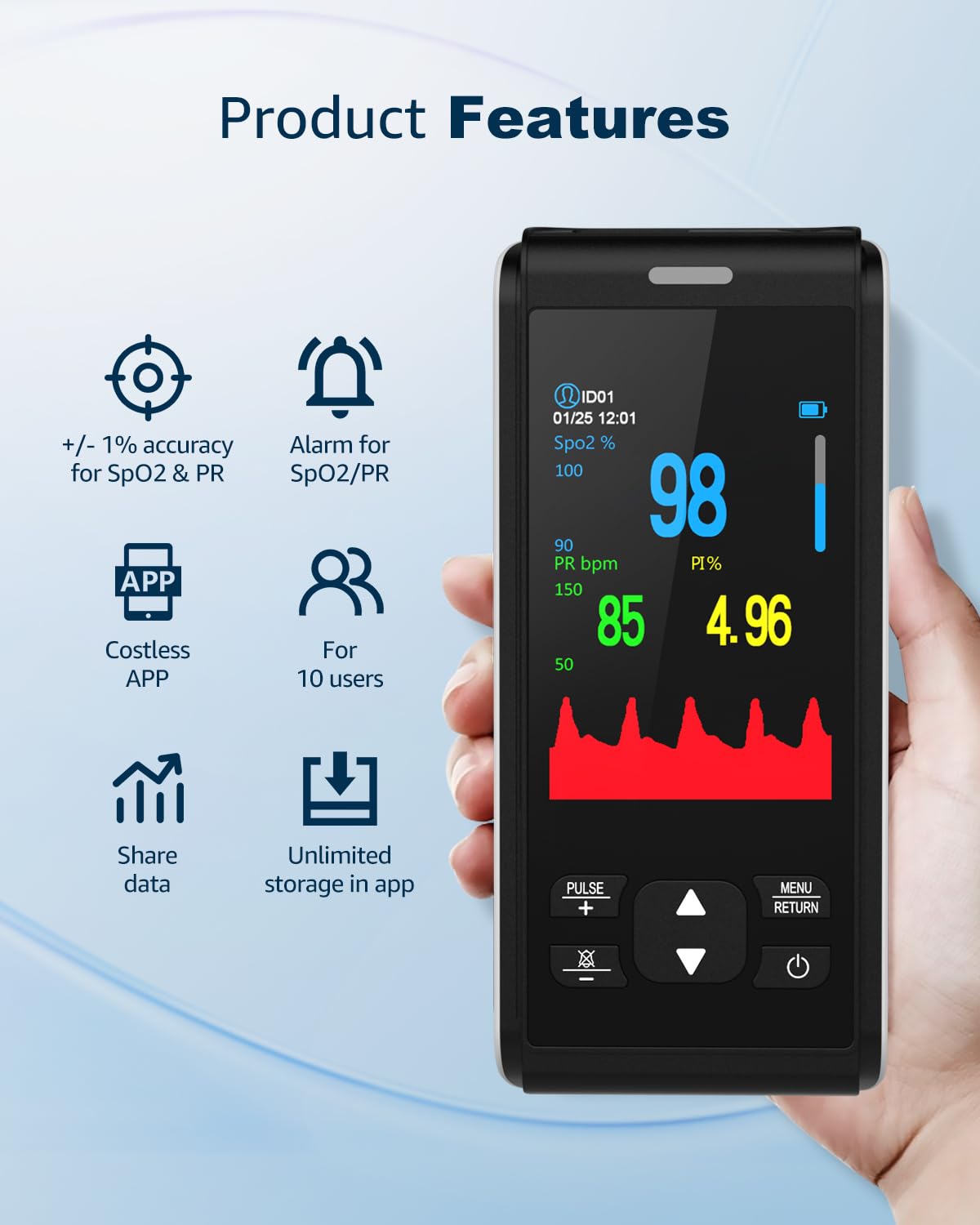 Pulse Oximeter Fingertip Handheld Pulse Oximeter With Continuous Monitor Blood Oxygen Saturation Monitor for Adults Rechargeable Monitor Oxygen Meter For SpO2/PR/PI