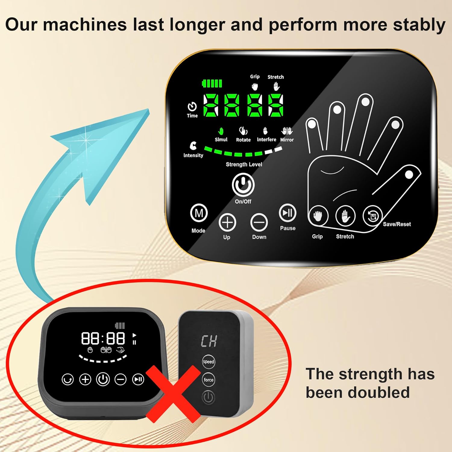 MZU Robot Rehabilitation Glove, 2025 Upgraded Robot Gloves For Hand Recovery, Hands Stroke Rehabilitation Glove For Cerebral Palsy, Therapy Gloves Stroke And Hemiplegia,Fingers Rehab Gloves.