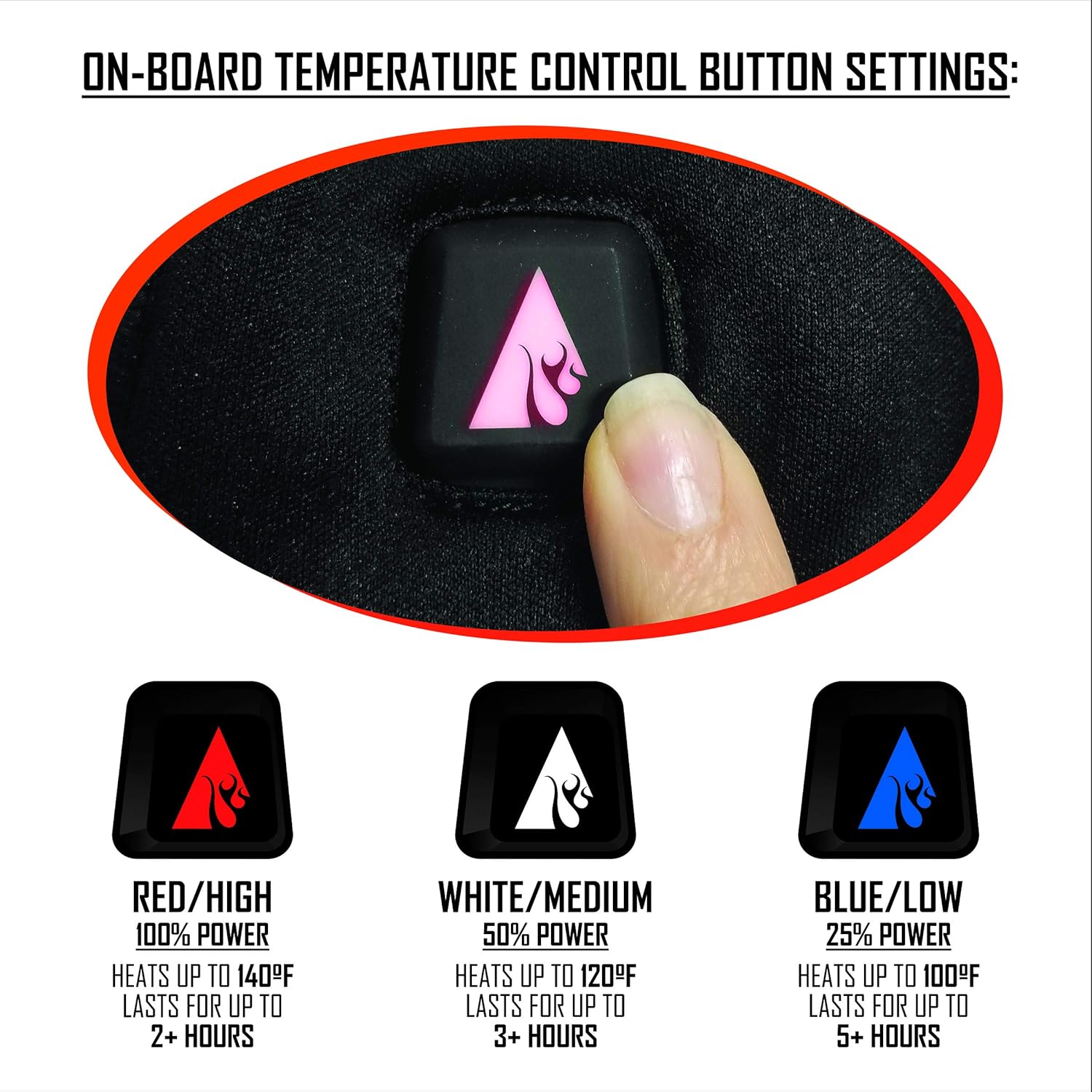 ActionHeat 5V Battery Heated Mittens