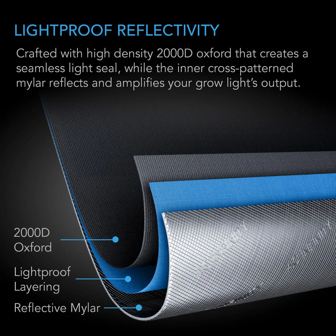 AC Infinity CLOUDLAB 632D 60-Inch Tall 2000D Mylar Canvas Advance Grow Tent