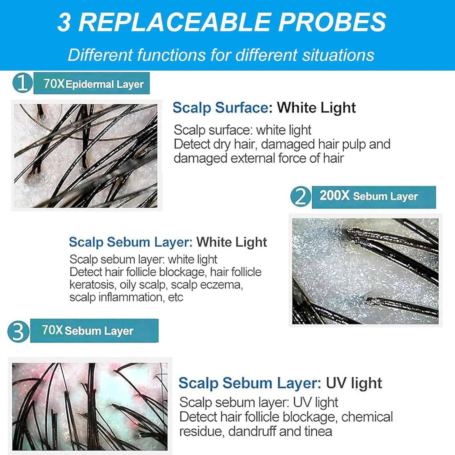 15Inch Multi-Functional Hair Follicle Skin Analyser, 70x/200x Scalp Detector Machine for Home & Salon Use, Professional Hair & Scalp Health Monitor