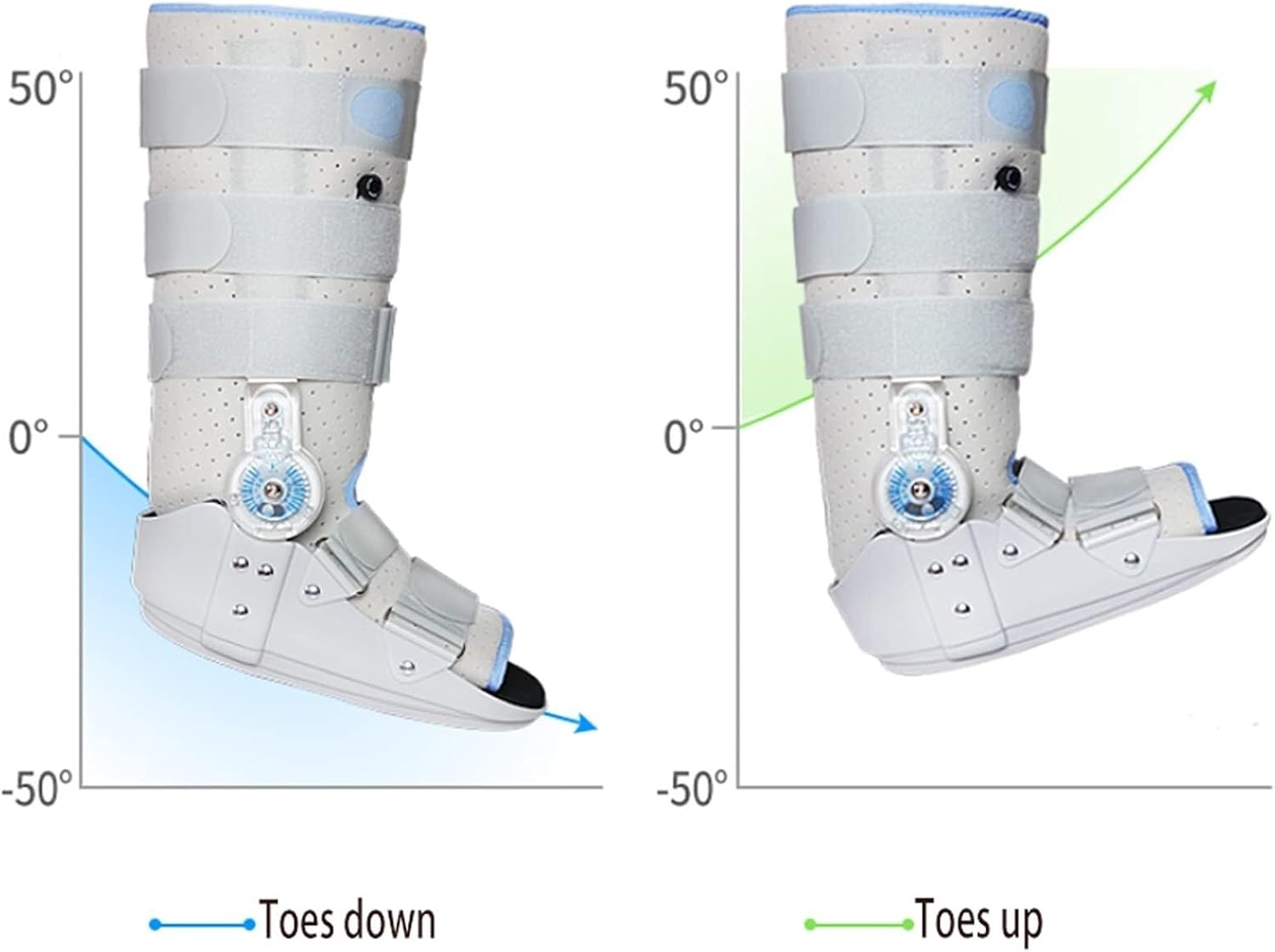 Fracture walking boot, Walking Boot Fixed Ankle Brace Strap Support Foot Orthosis Plantar Splint Brace Thick Sole Shock Absorption(Small)