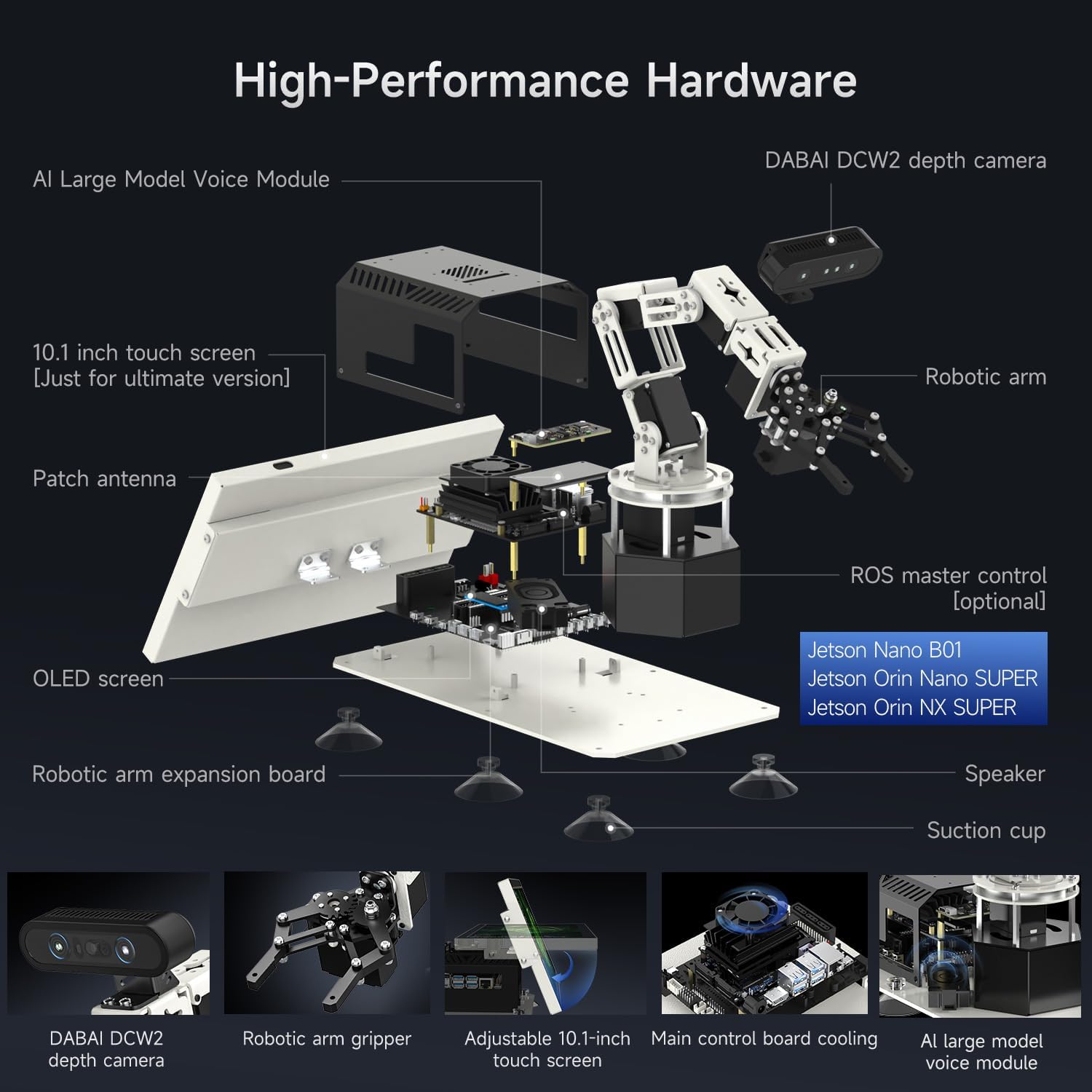Yahboom 6DOF Robotic Arm 3D Recognition Scanning,Depth Camera Visual Recognition AI Visual Recognition Technology with Orin Nano Super 8GB Supports Large AI Model