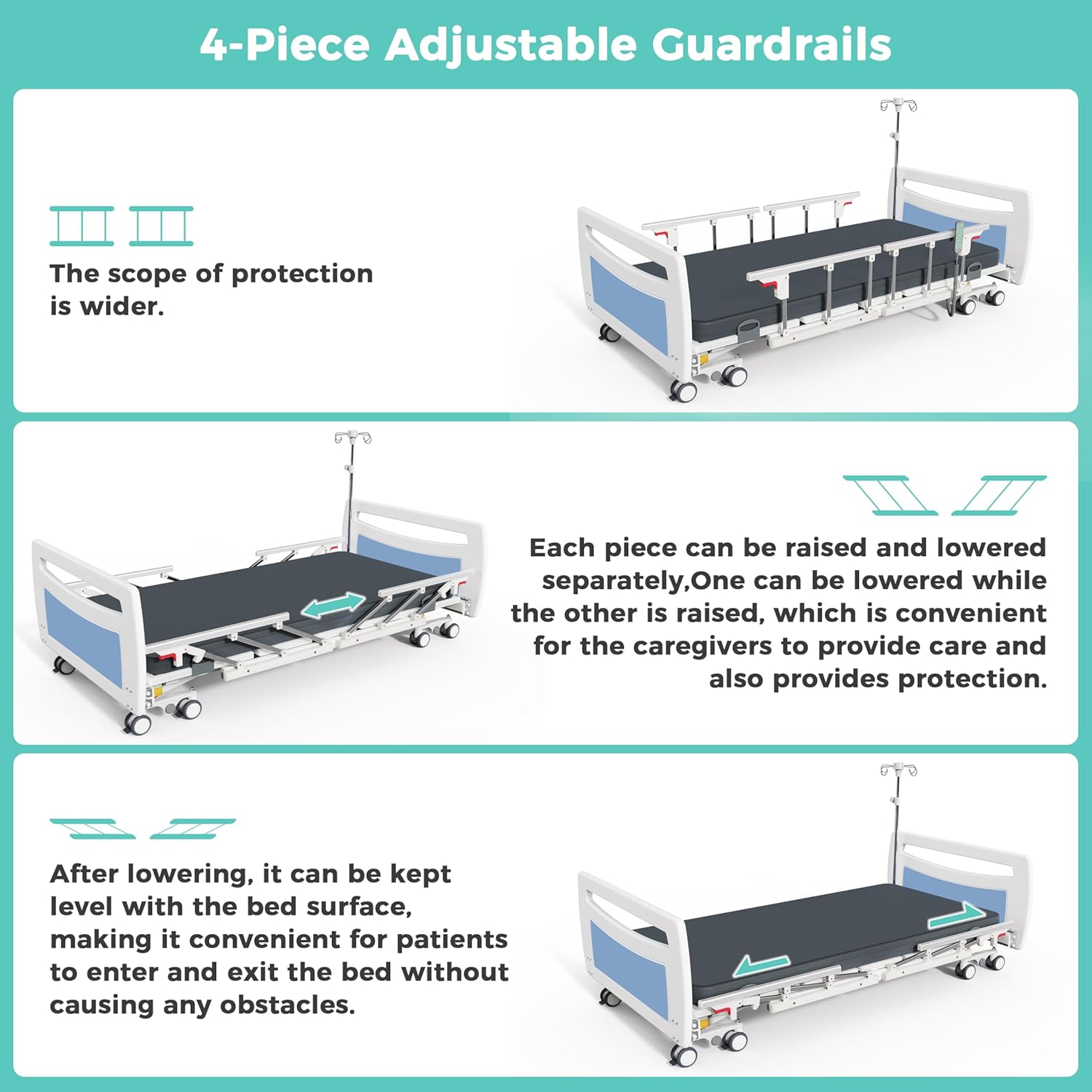 Premium Ultra Low 5 Functions Full Electric Hospital Bed,Adjustable Height ICU Medical Bed for Home Use with Advanced Germany Motor,Waterproof Mattress,Locking Casters,IV Pole,550LBS Loading