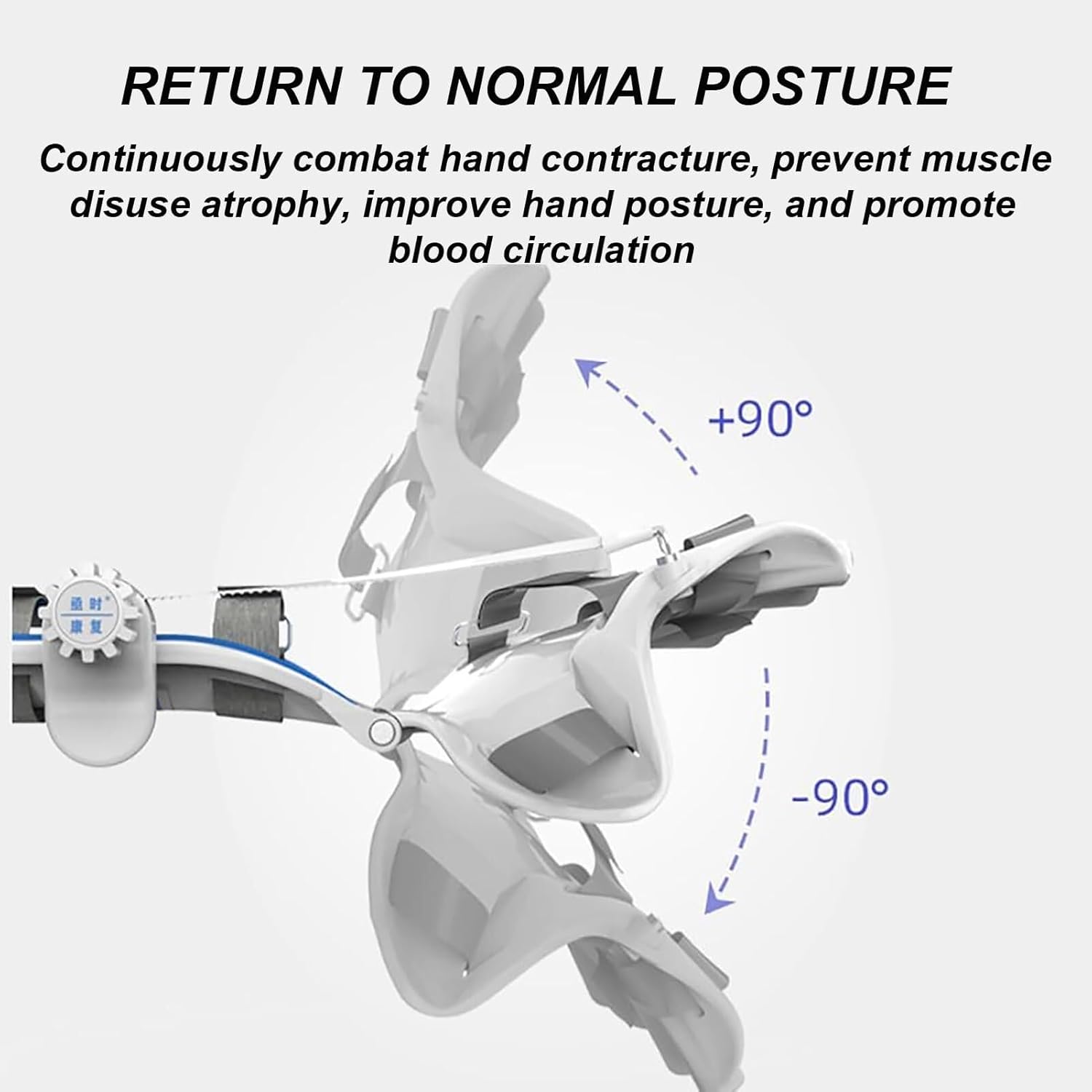 Wrist Rehabilitation Device,for Stroke, Hemiplegia,Dynamic Wrist Finger Orthosis with Knob Adjustment, ±90° Adjustable Angle and 5 Finger Separation Design(Right Hand)