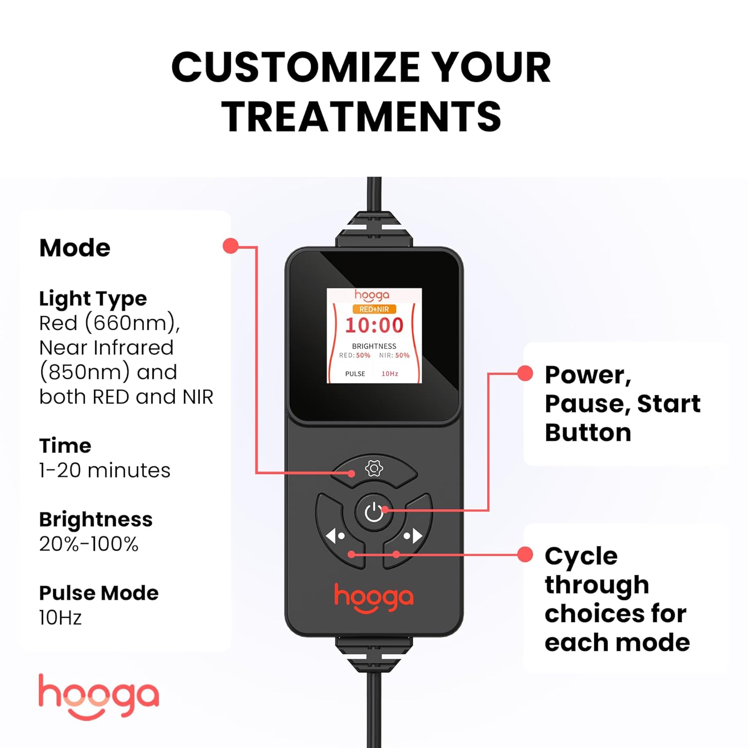 hooga Red Light Therapy Wrap, Infrared Light Belt with 405 High-Efficiency LEDs, Red & Near-Infrared Light Device for Back, Neck, Shoulder, Waist, Wrist, for Men and Women