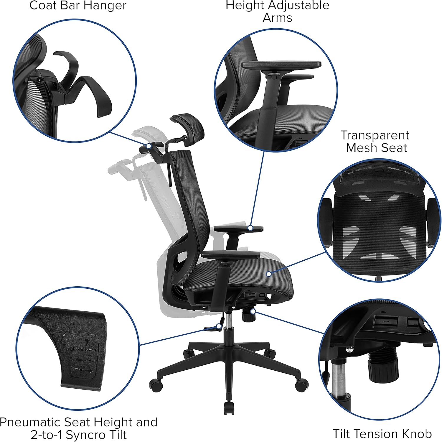 Flash Furniture Layla Ergonomic Mesh Office Chair with Synchro-Tilt, Pivot Adjustable Headrest, Lumbar Support, Coat Hanger and Adjustable Arms in Black