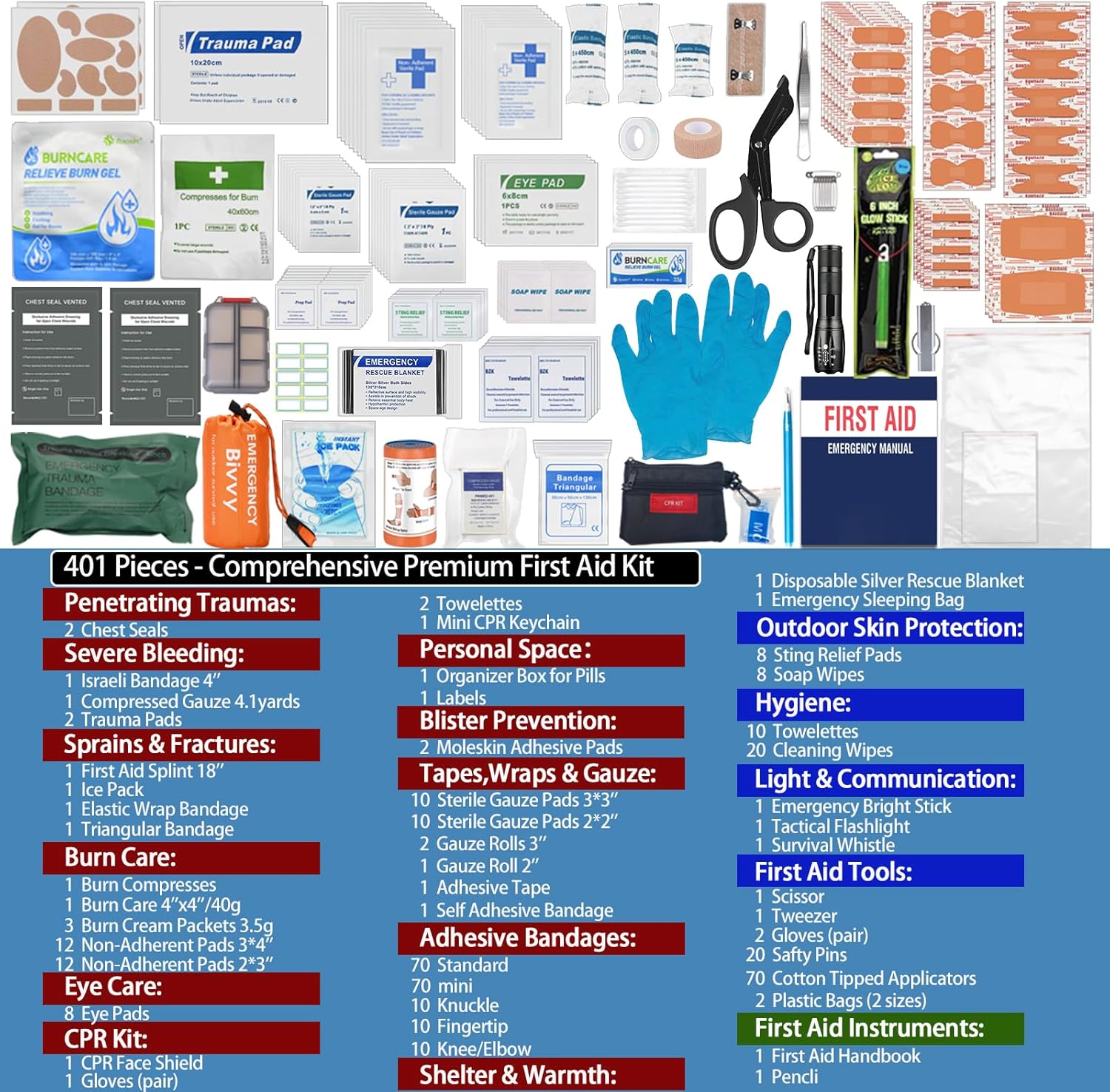 401 Piece First Aid Kit with Chest Seals -Labeled, Expandable & Mountable, Emergency Medical Kit for Home, Car, Camping & Outdoor, Waterproof Trauma Kits with Labeled Compartments