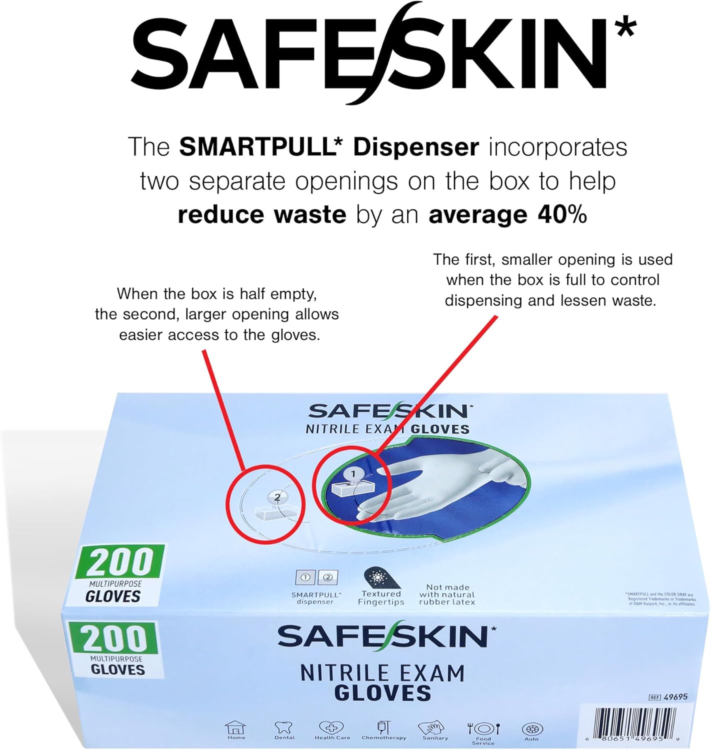 SAFESKIN Nitrile Exam Gloves Disposable - 3.5 Mil, Gray, Powder Free Gloves for Medical, Dental, Cleaning, Cooking