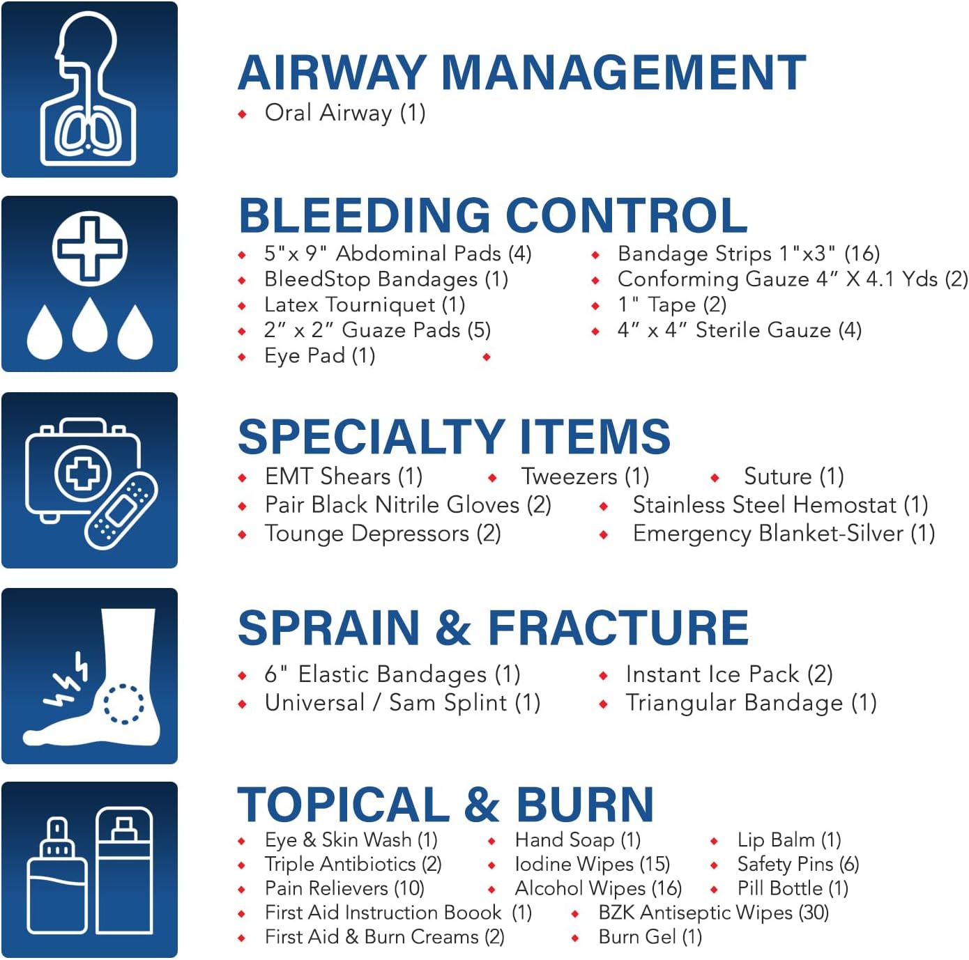 Luminary Family Medical Kit – Complete Emergency First Aid Solution for Home & Outdoor Adventures | Durable, Compact & Organized | for Families, Travelers, and Pets | HSA/FSA Eligible (Coyote Tan)