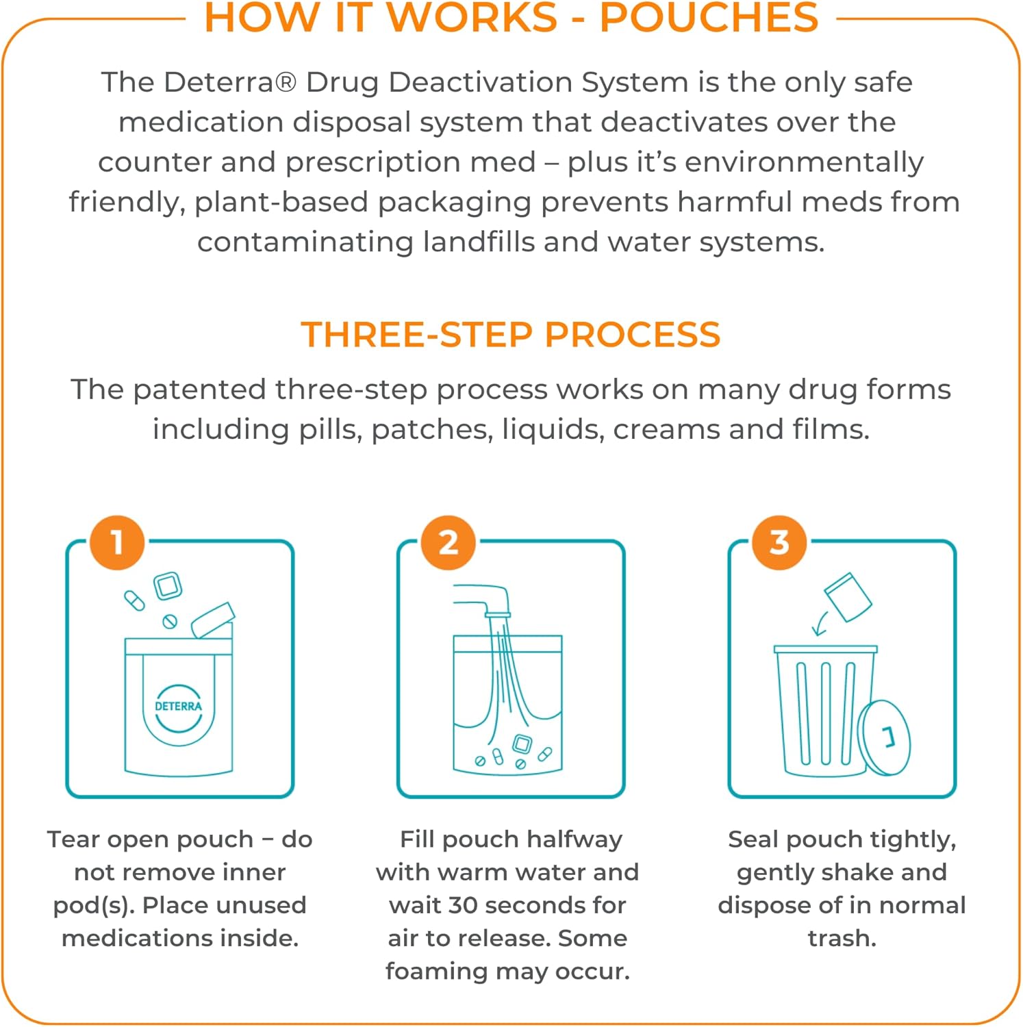 Deterra MP - Drug Deactivation and Medication Disposal System - Safe Medication, Pill, and Liquid Destroyer - Plant-Based Medium Stand-Up Pouch (25-Pack)