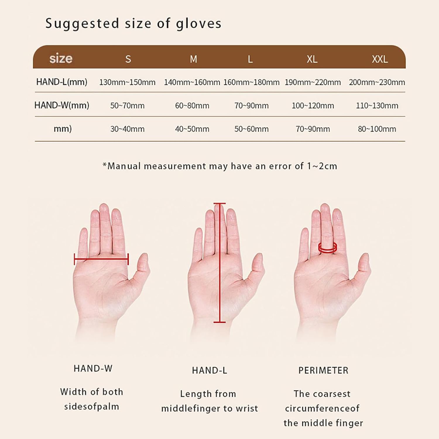 GOURIXIN Rehabilitation Robot Gloves, Adjustable Strength Finger Exerciser Stroke Glove for Finger and Hand Function Recovery, Hand Strengthening Devices, 4 Modes