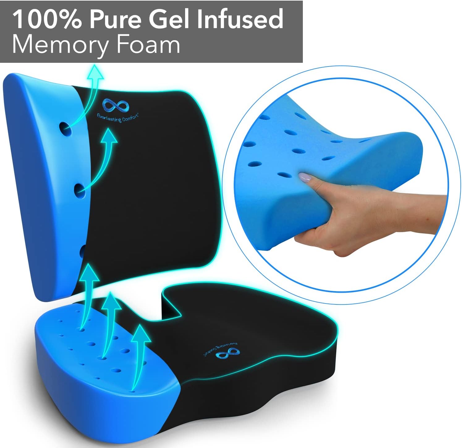 Everlasting Comfort Arm Rest Pads & Gel-Infused Seat Cushion & Lumbar Support Pillow Combo (Patented) - Reduce Tailbone Pressure & Improve Back Comfort - Armrest Covers (Black)