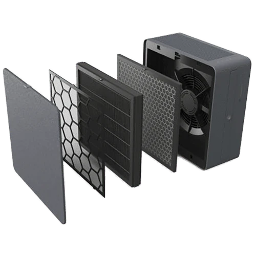 Airthings Renew Air Purifier