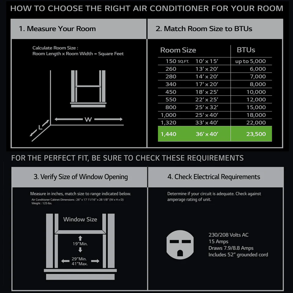 LG 23,500 BTU Dual Inverter Smart Wi-Fi Window Air Conditioner