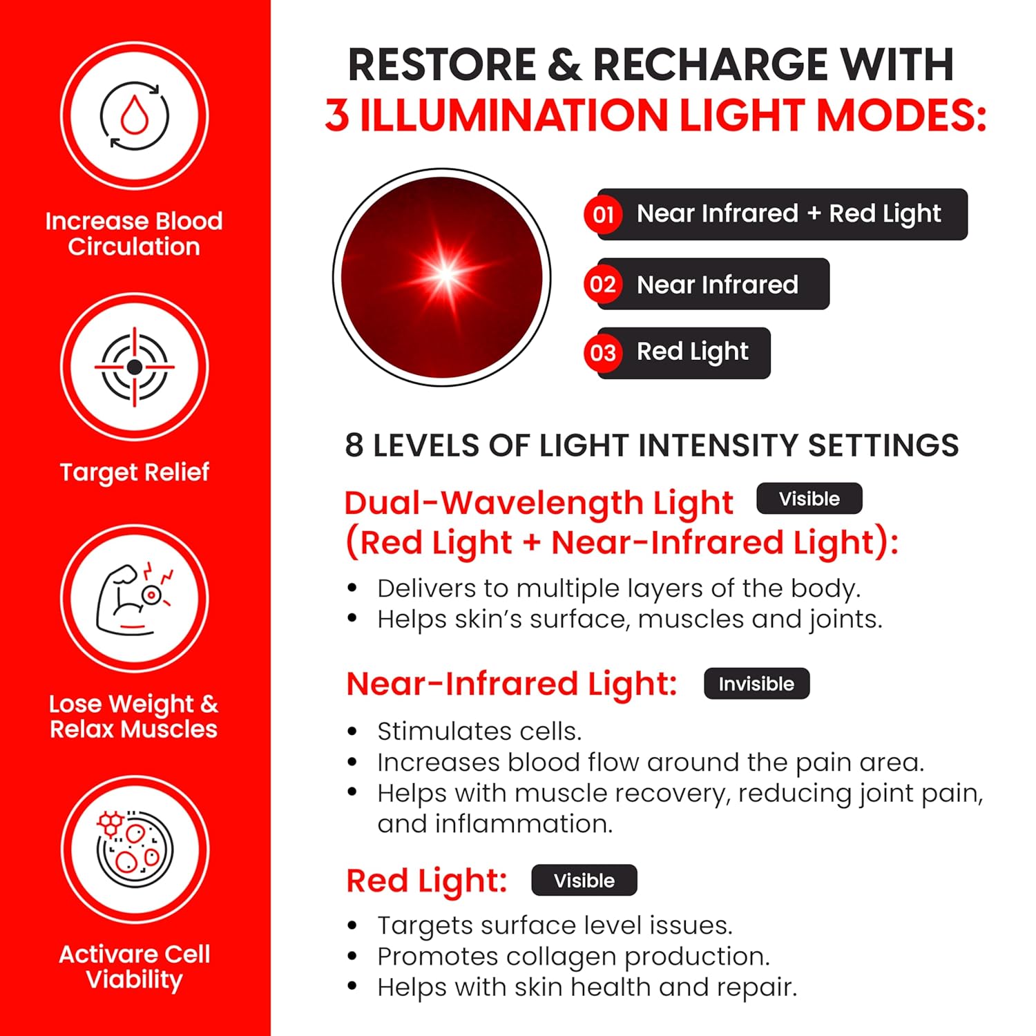 CopperRed™ Infrared Flex Wrap Red Light Therapy Device by Copper Compression. Dual Wavelength, Near Infrared Technology NIR for Muscle, Joint, and Full Body Recovery