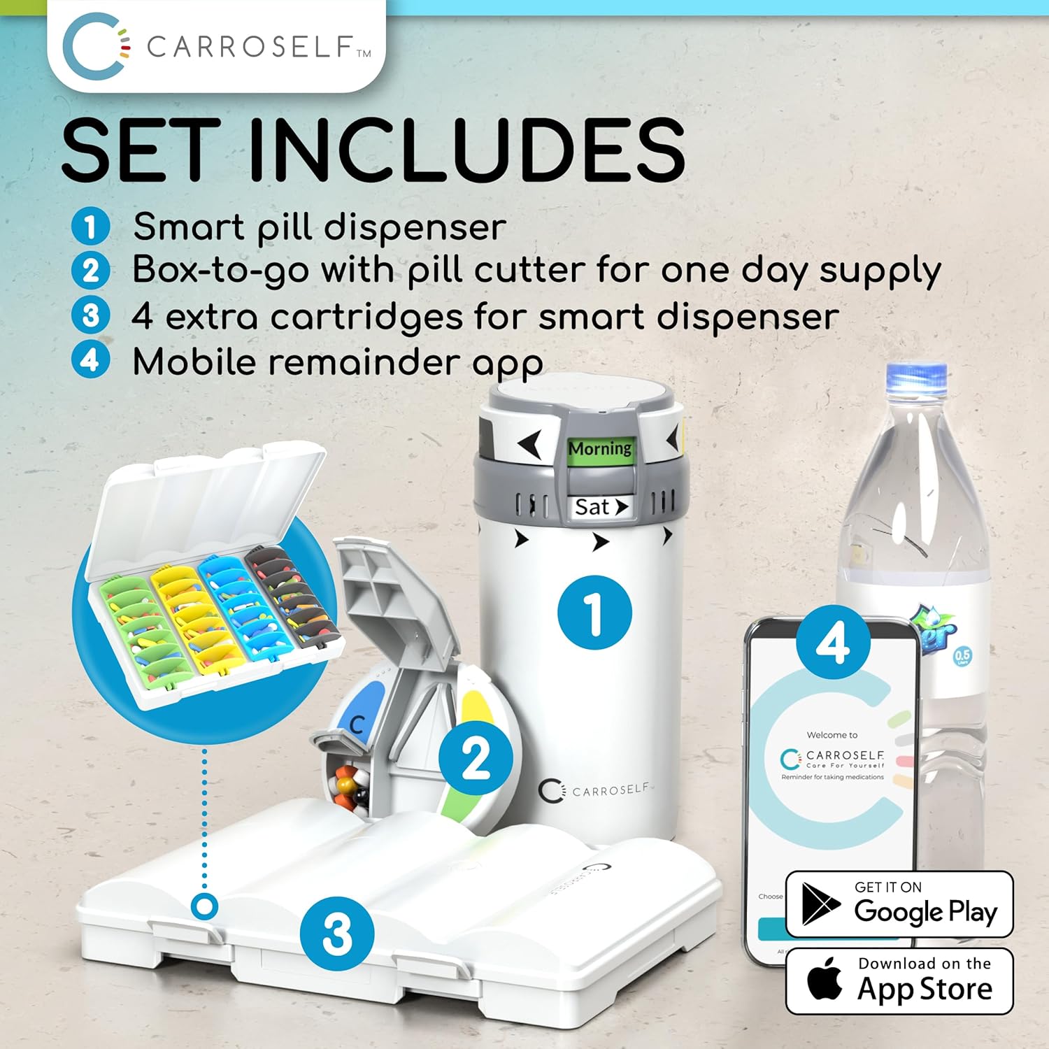 Complete Pill Dispenser System with to-Go Box, Pill Cutter & Extra Cartridges – Weekly AM/PM Pill Organizer for 4 Daily Doses, Travel Pill Case & Medication Organizer for Home and On-The-Go