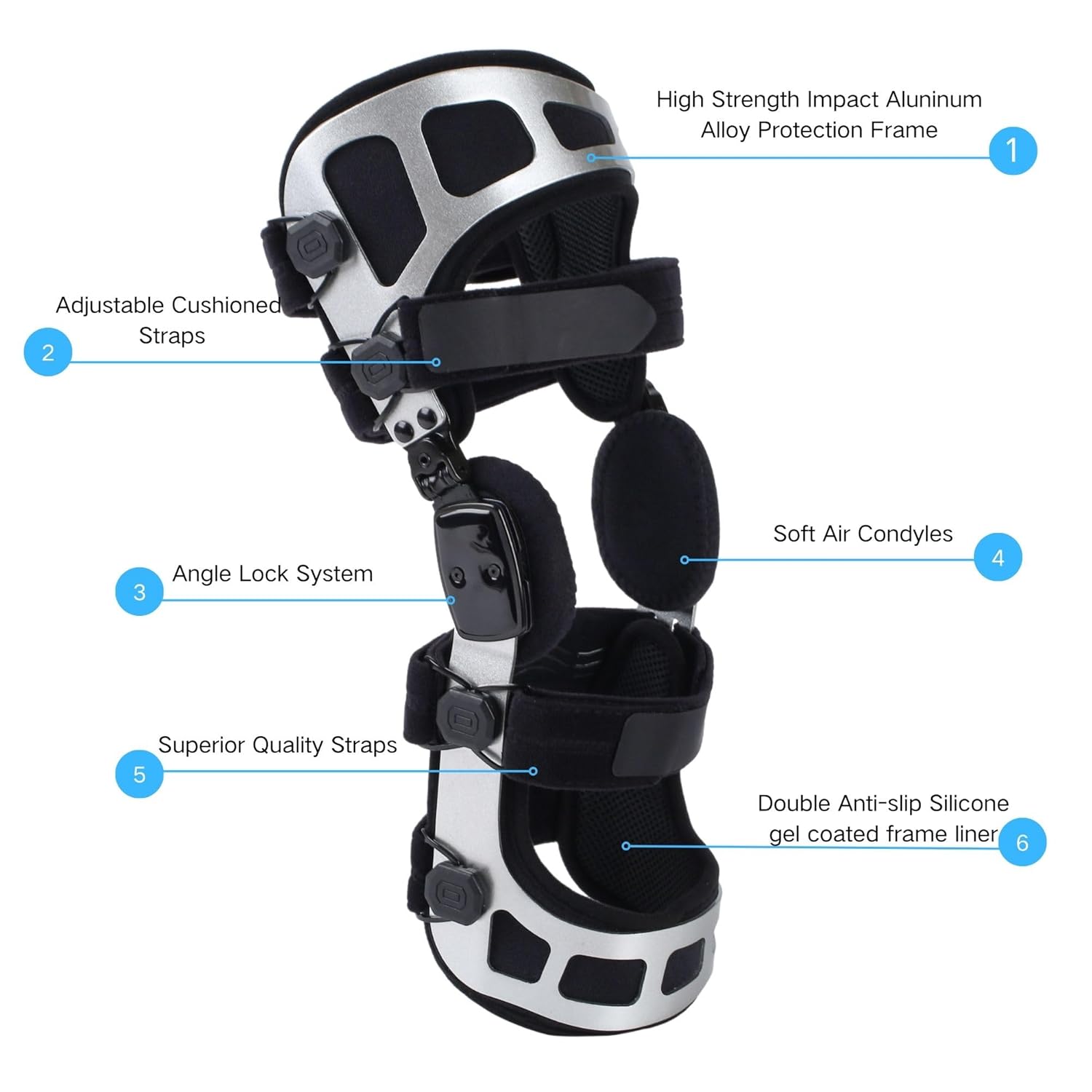 OA Unloader Knee Brace, Double Upright Unloader Knee Brace for ACL, PCL, Mild Osteoarthritis, Bone-on-Bone Pain and Meniscus Tear, Dual Unloading Support for Medial and Lateral