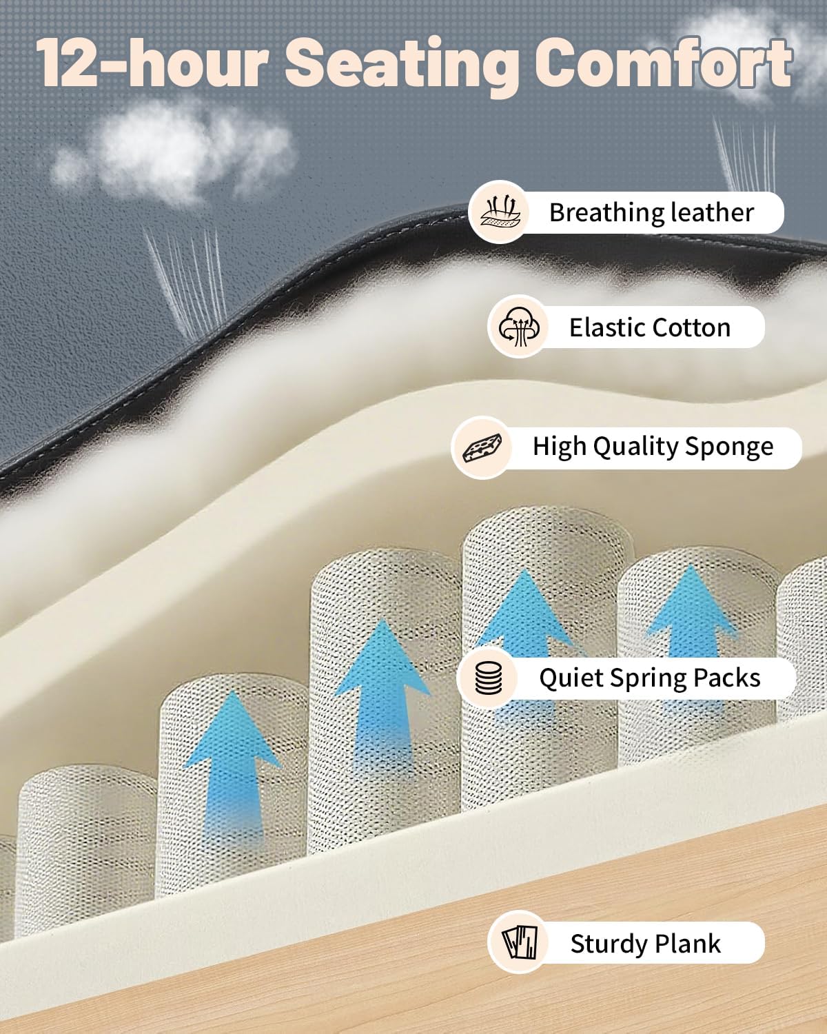 800lbs Executive Chairs with 5D Flip Arms, Heavy Duty Office Chair with Adjustable Lumbar Support, Office Chair for Heavy People, Big and Tall chair with Quiet Rubber Wheel and Extra Wide seat