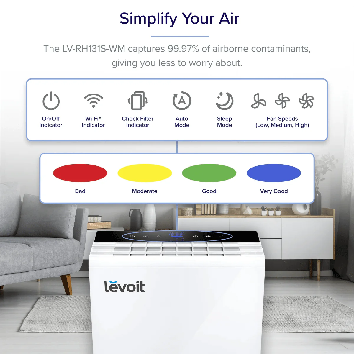 Levoit LV-RH131S Smart True HEPA Air Purifier