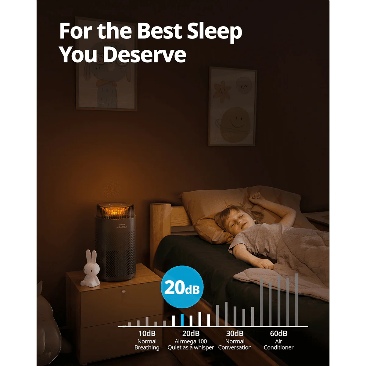 Coway Airmega 100 HEPA Air Purifier