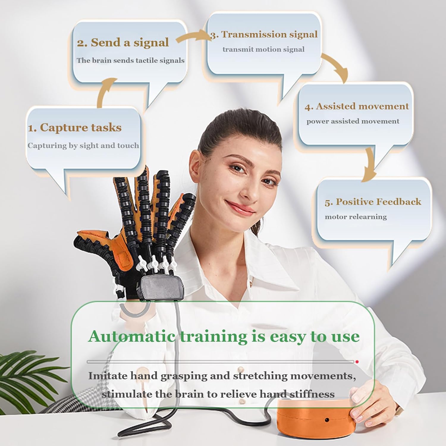 Hand Function Rehabilitation Robot Gloves, Electric Hand Dysfunction Patient Training Device, Assisted Exercise to Relieve Muscle Stiffness