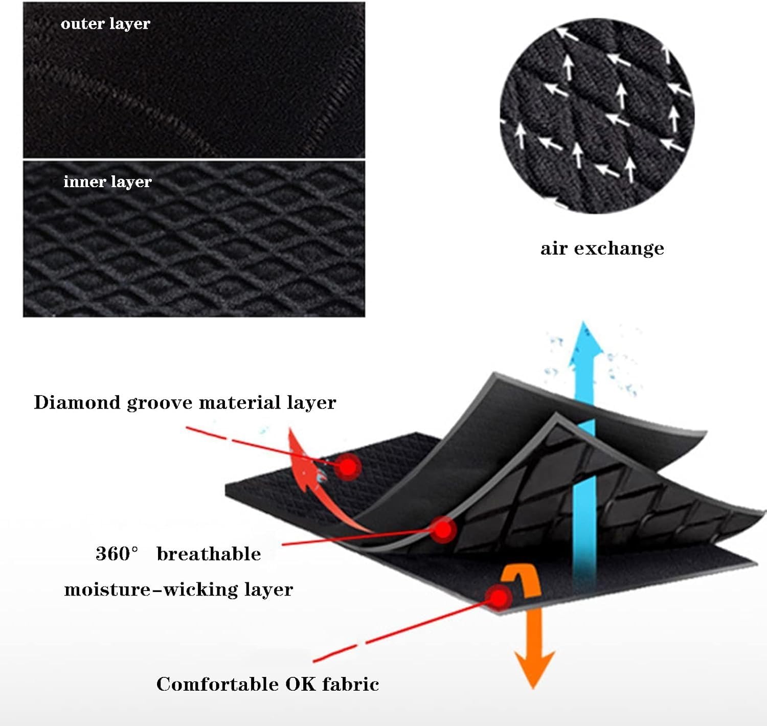 Shoulder Arm Sling Brace, Shoulder Brace Shoulder Strap Hemiplegia Subluxation Recovery Pain Relief for Torn Rotator Cuff/Dislocated Joint/Tendonitis/Bursitis/Arthritis. ﻿(Left)