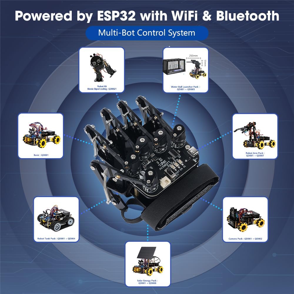 ESP32 Motion-Sensing Glove Supports Arduino, ACECode & Python，DIY Robotic Mechanical Hand STEM Toy Starter Kit Five Fingers Arm for Robot Kit Control, Science/Coding/Programming Set