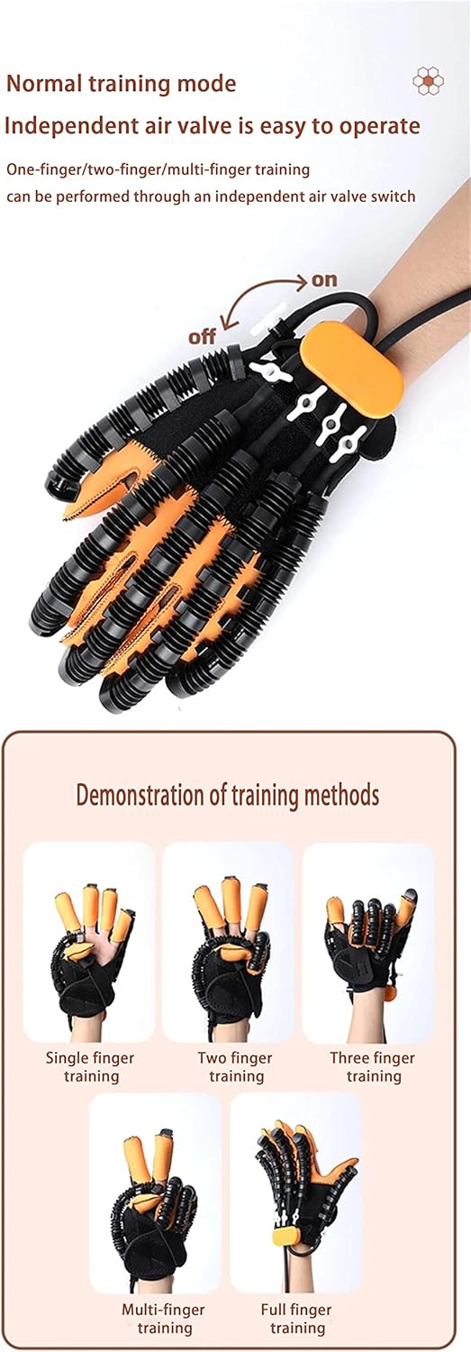 Rehabilitation Robot Gloves, Stroke Hemiplegia Rehabilitation Training Equipment, Finger Training Stroke Hand Splint Finger Orthosis Functional Hand Splint(Size:S Code,Color:Right 2)