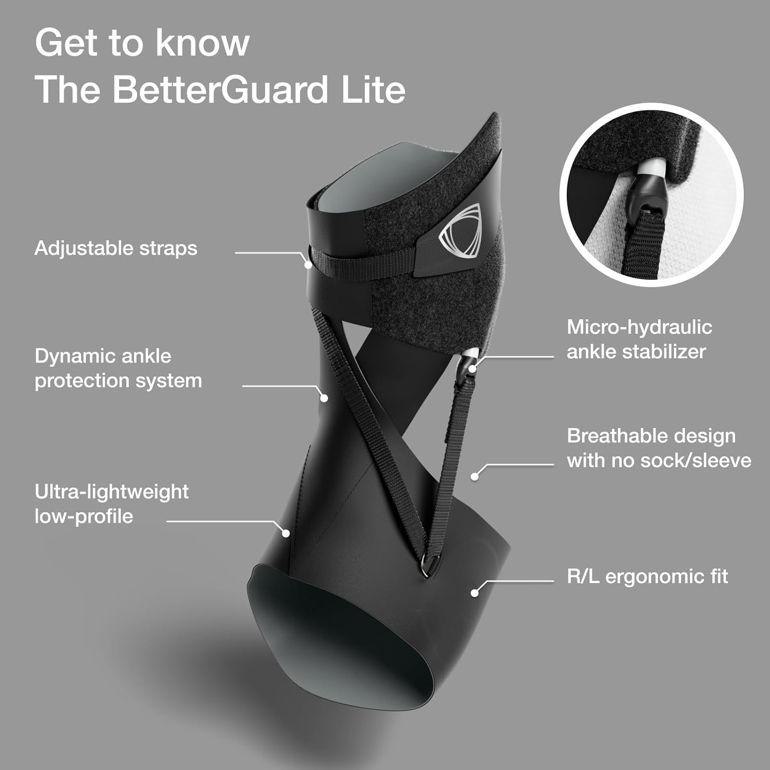 BetterGuards Lite Ankle Brace – Lightweight Sports Ankle Support for Men & Women | Stabilizer for Comfort & Mobility | Breathable, Non-Compression Fit for Sports, Training & Recovery - Black (XX-Large, Left)