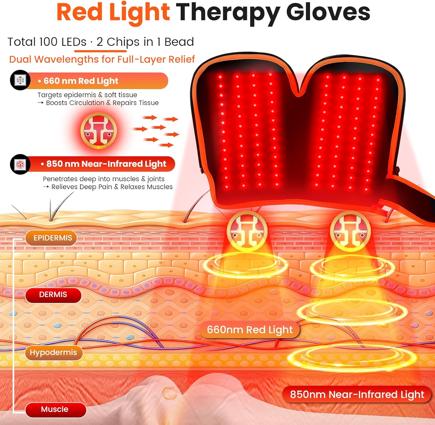 Keneo Red Light Therapy Gloves for Hands, 100LEDs Red & Near-Infrared, Dual Wavelength 660nm & 850nm, 5 Modes, Wireless, Rechargeable 5000mAh Battery, for Hand & Wrist Treatment （Orange）