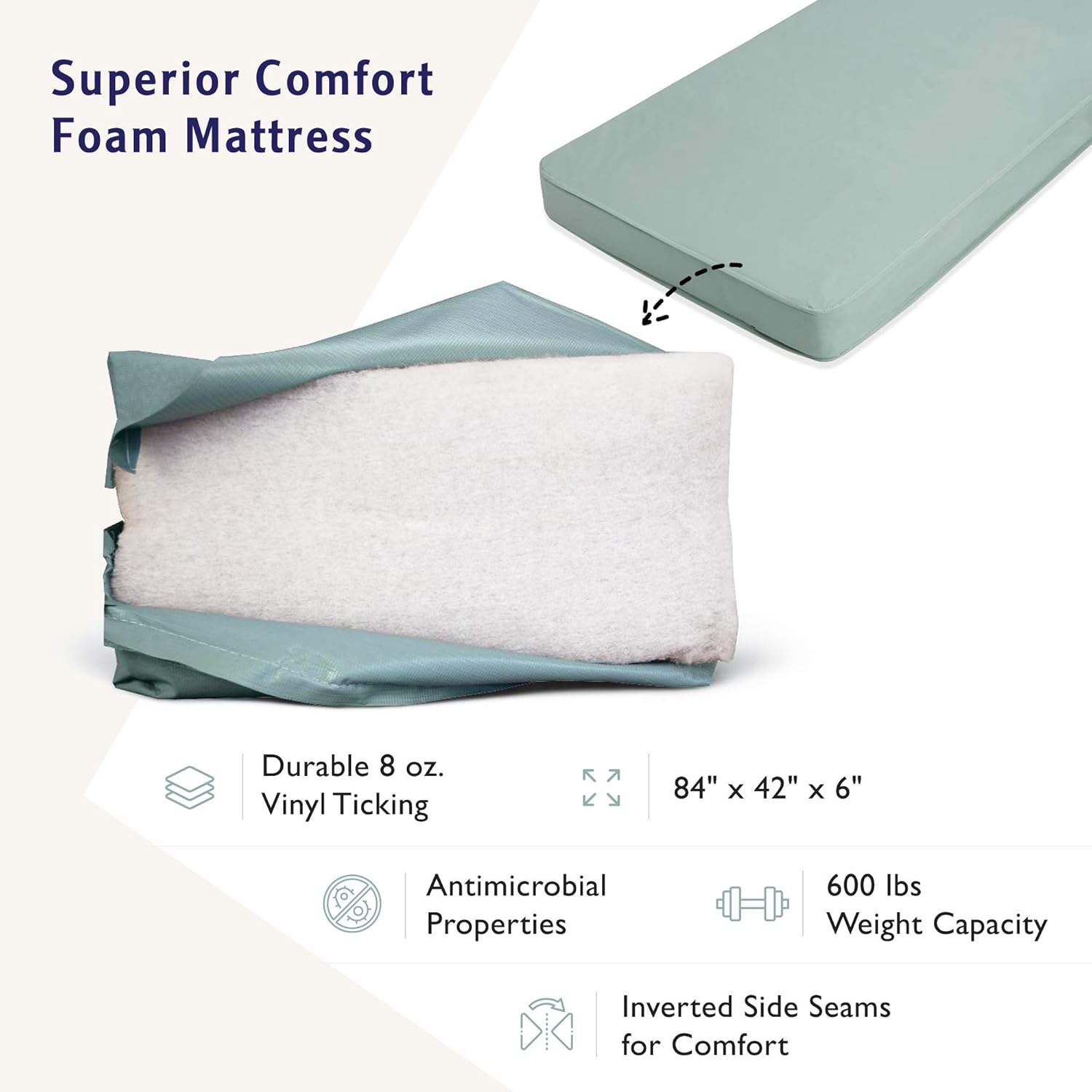 Full Electric Bariatric Hospital Bed with Foam Mattress and T-Rails Included - Extra Wide, Heavy Duty - 80” x 42”, 600 lb Weight Capacity - for Home Care and Medical Facilities