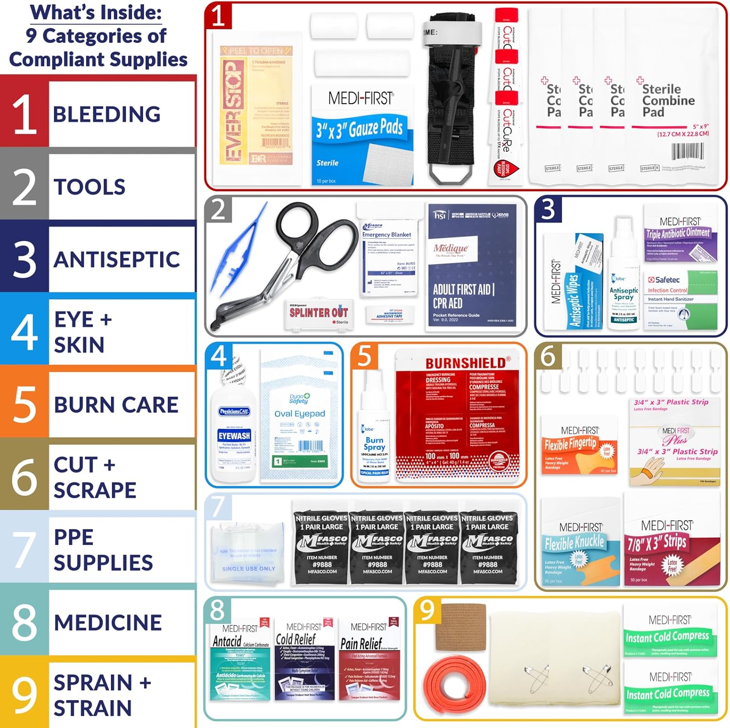 MFASCO 2021 ANSI/OSHA Compliant First Aid Kit - Large, Wall Mountable - with Medications - ANSI Standard 2021 First Aid Kits, Class B Fill, Commercial 3-Shelf Metal Cabinet for Businesses