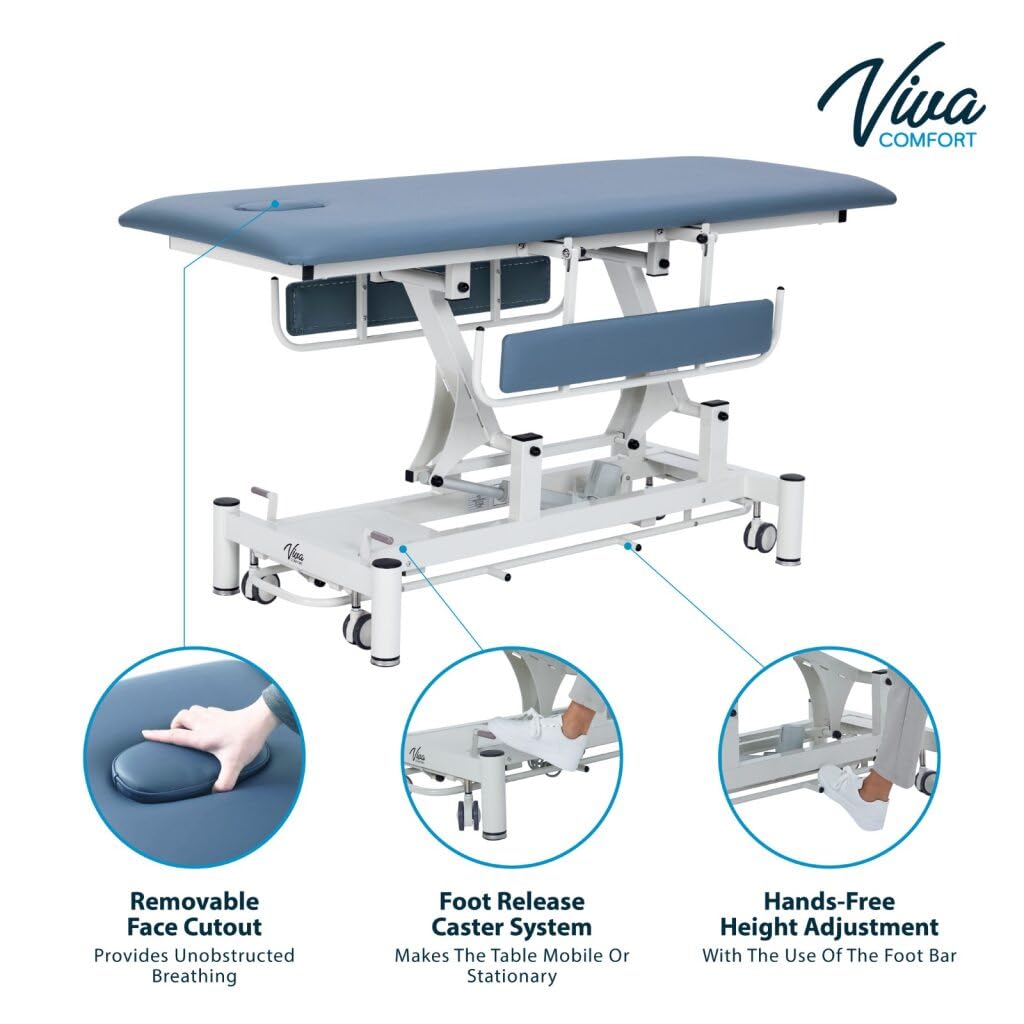 Hi-Lo Power Treatment Table w/Padded Side Rails & Specialty Upholstery - Includes Removable Face Cutouts & Foot Release Caster System (Blue)