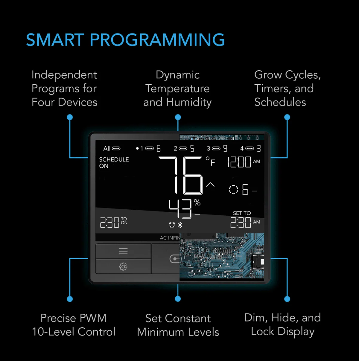 AC Infinity Controller 69 Smart Controller